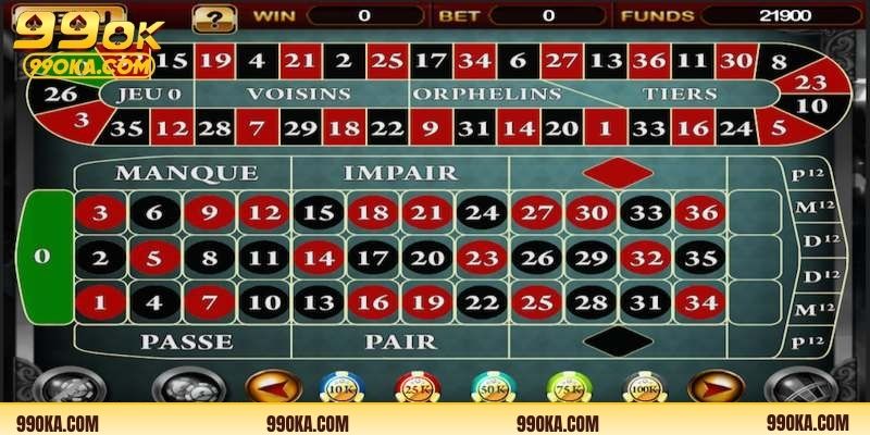 Phân tích chiến thuật theo luật chơi chuẩn